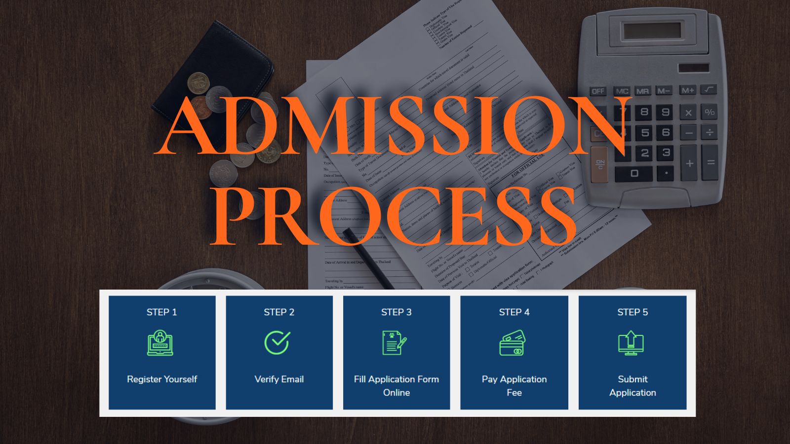 Mody University Admission Process