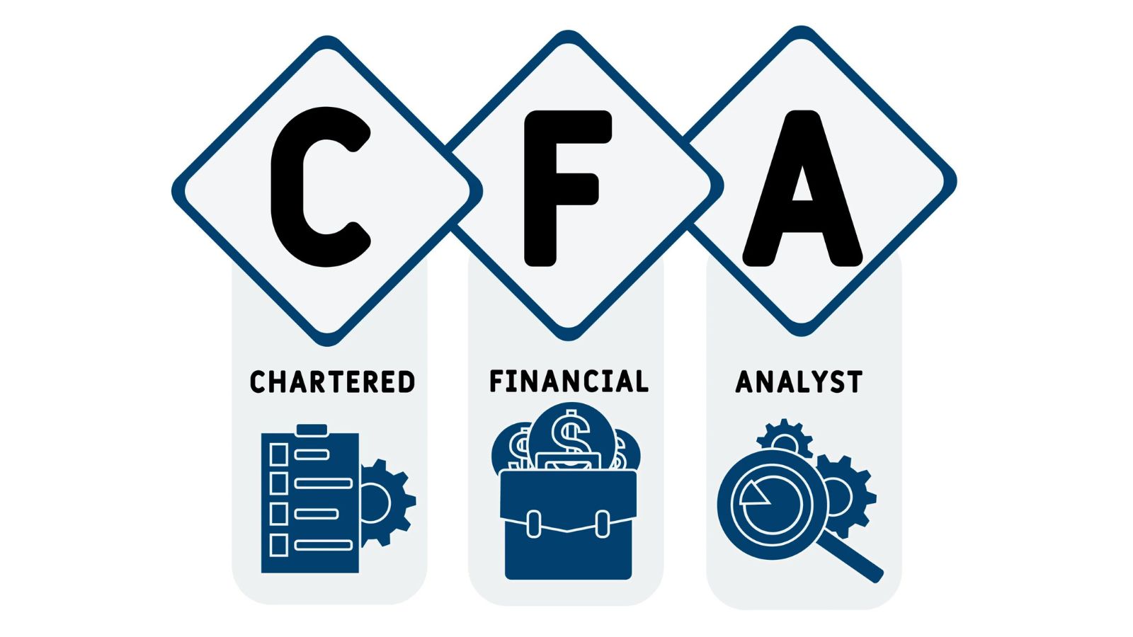 Chartered Financial Analyst (CFA)