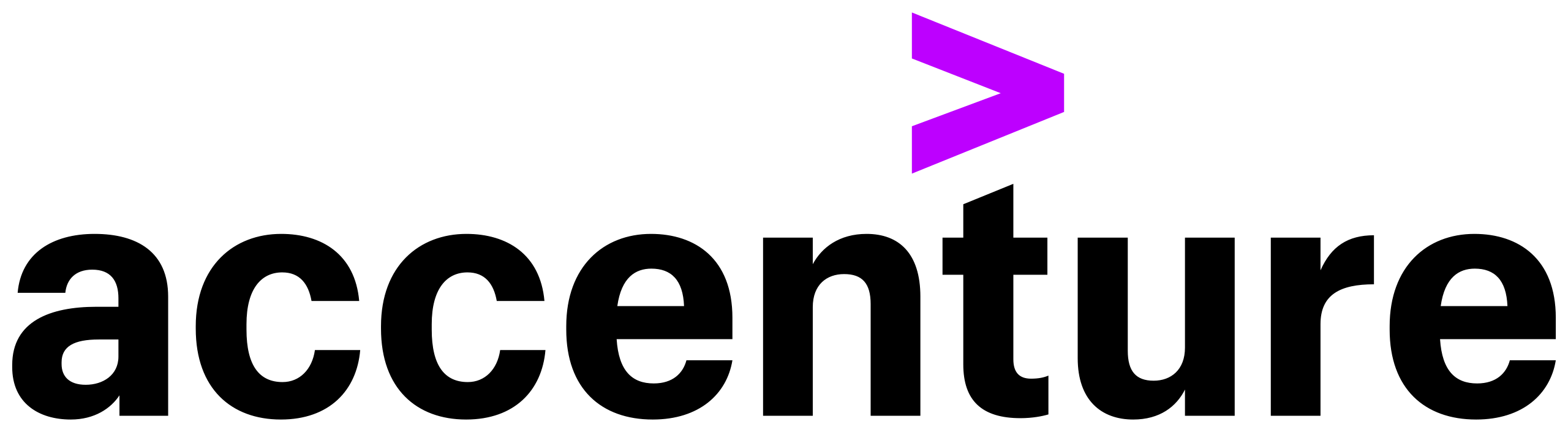 Accenture_logo.svg.png